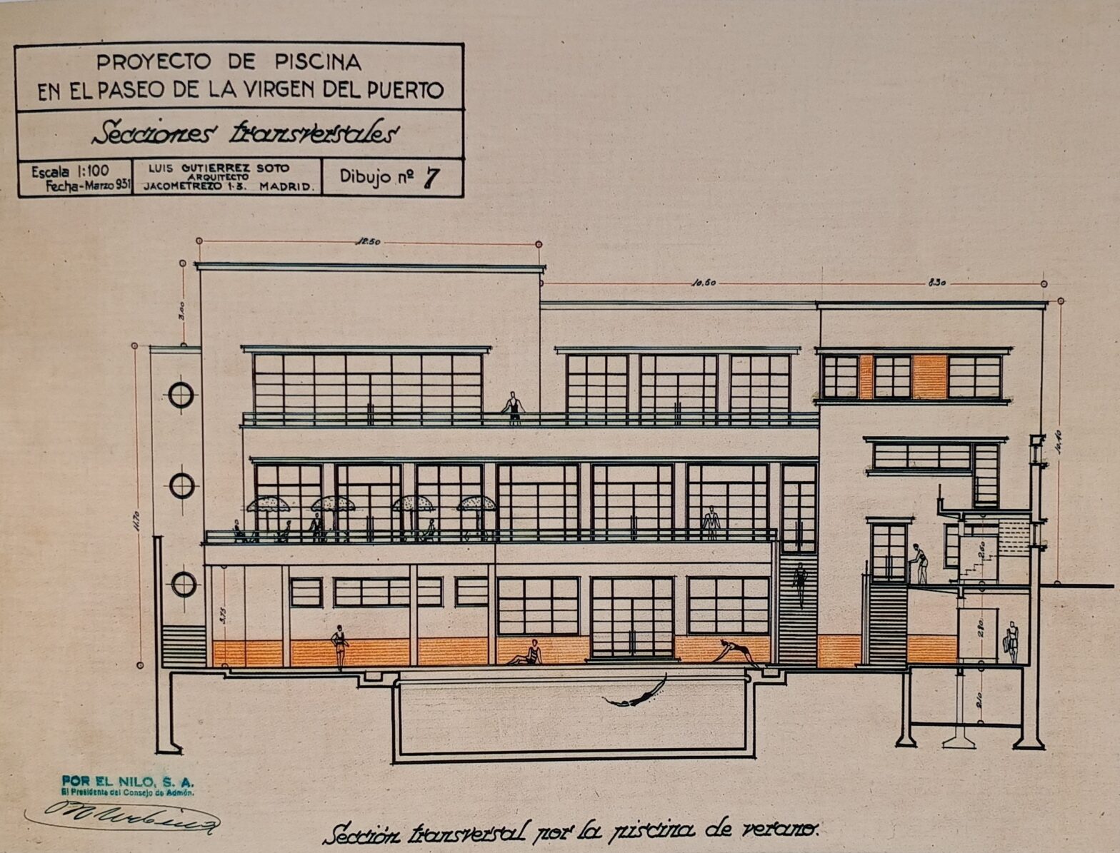 Museo de Historia de Madrid. Luis Gutiérrez Soto